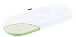 2 stk. Träumeland Premium Lux Air Safe 1 Liftmadras 30x75 cm 