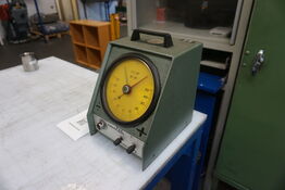 Dynamometer MERCER