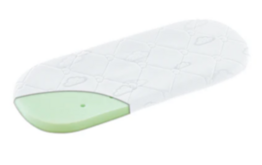 2 stk. Träumeland Premium Air Safe Liftmadras 27,5x75 cm 