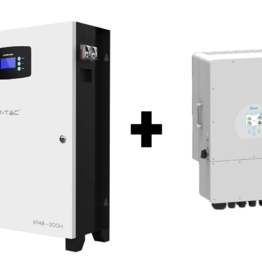 Solceller & Inverter