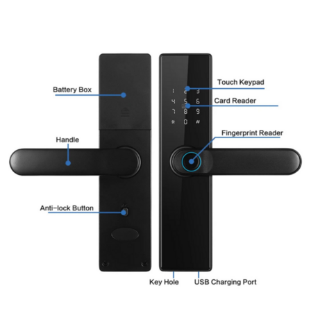 Smart Lock Dørhåndtag