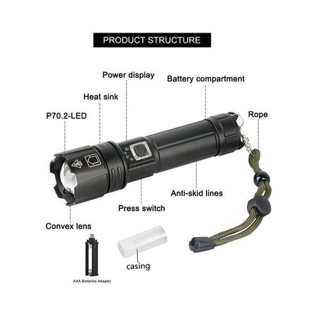 LED-lommelygte 3000 lumen 30W USB-C