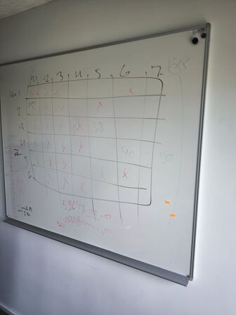 Whiteboard