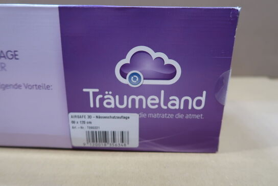 2 stk. Airsafe netbeskyttelsespude 60 x 120 cm
