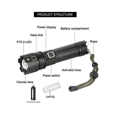 LED-lommelygte 3000 lumen 30W USB-C