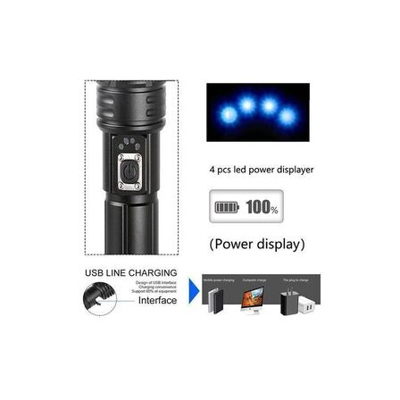 LED-lommelygte 3000 lumen 30W USB-C