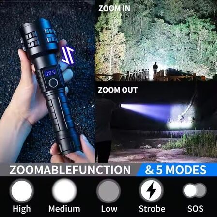 StormLight Pro 1200 – IP65 & Powerbank