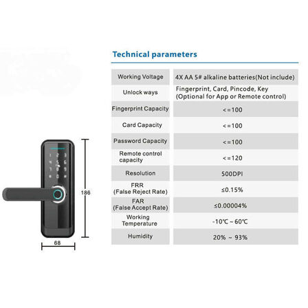 Smart Lock Titan HR09