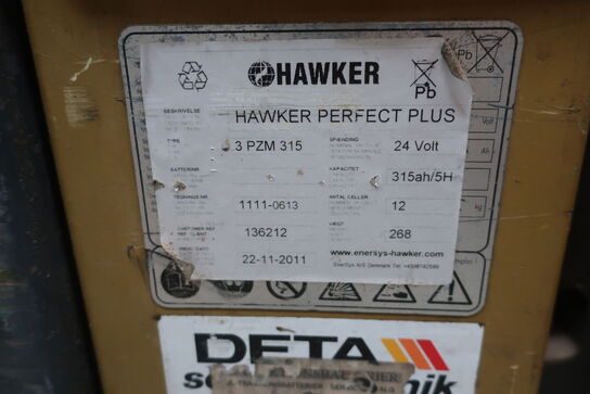 El-Stabler HAWKER Perfect Plus 3 PZM 315