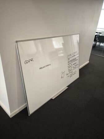 Whiteboards