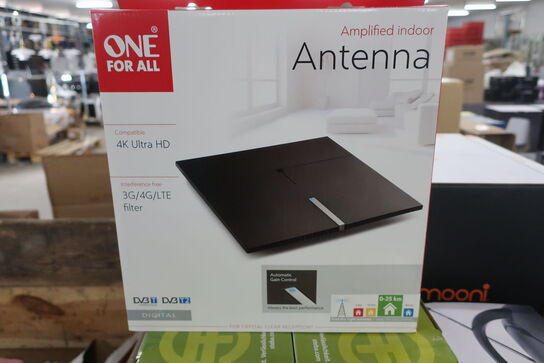 Antenne 4K ultra HD ONEFORALL