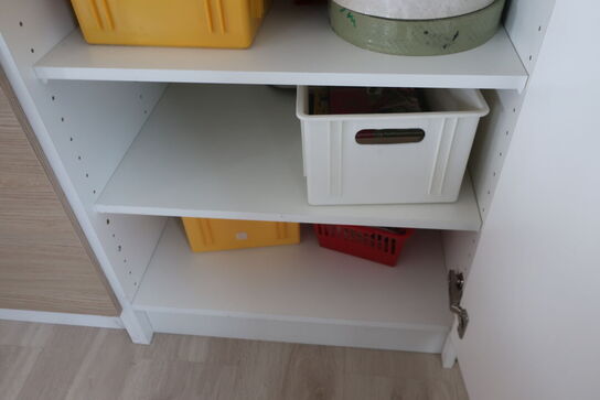 Indhold i skabe