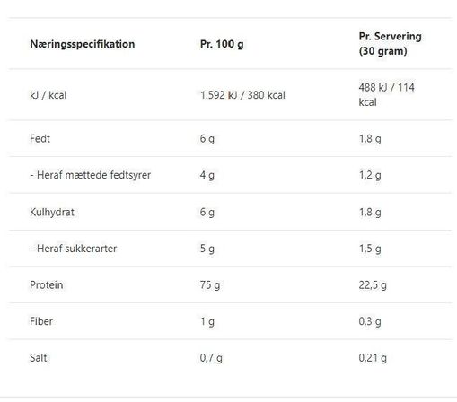 4 stk. Proteinpulver med Jordbærsmag - Shapenation (750 g)