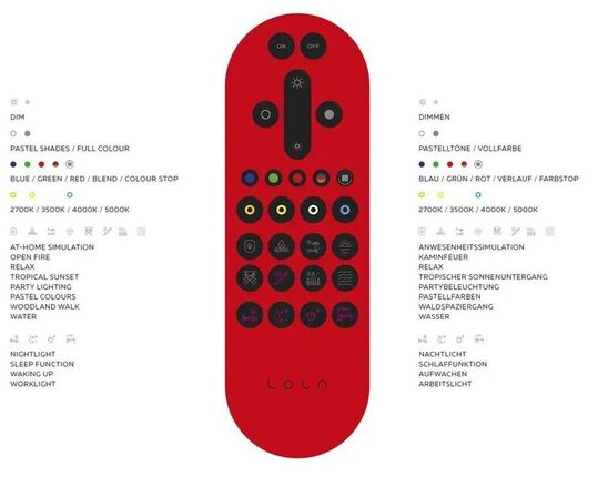 2 stk. lola smart led strip 5 meter(ubrugt)