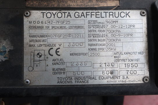 Gastruck TOYOTA 42-7FGF25