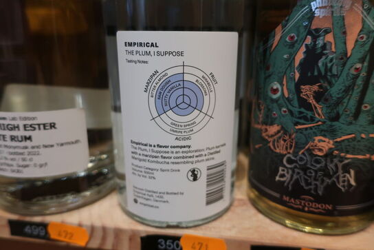 2 fl. Spiritus EMPIRICAL The Plum, I Suppose