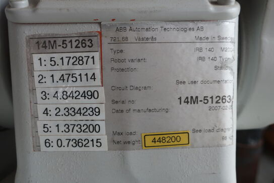 Robotopstilling ABB IRB 140