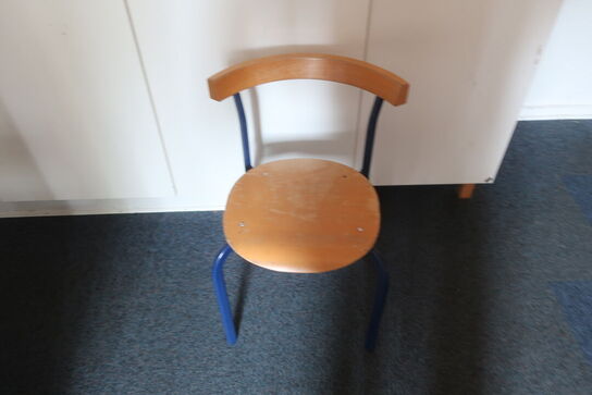 Alt indhold i rummet