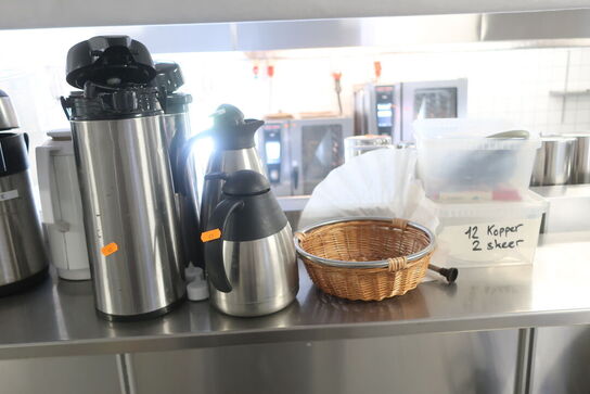 Kaffekander