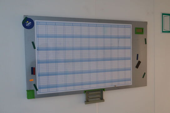 3 stk. plakater, stol samt tavle