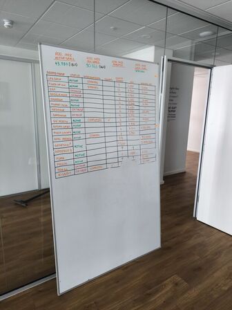 Whiteboard