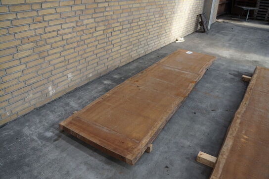 IROKO planke