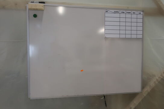 Whiteboard, spande, dunk med epoxy WEST SYSTEM