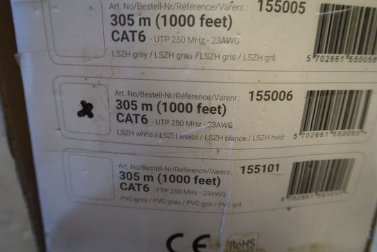 Rulle med CAT6 Ethernet cable  MOMSFRI