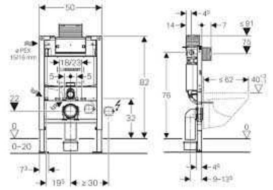 Geberit Duofix Omega top-/front betjent indbygningscisterne 82 cm