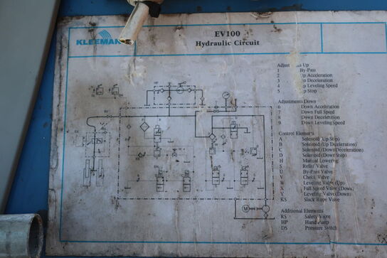 2 stk. hydraulictanke