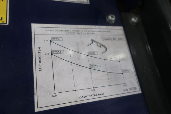 El-Gaffeltruck COMBILIFT Combi-CBE4000 (læs beskrivelse)