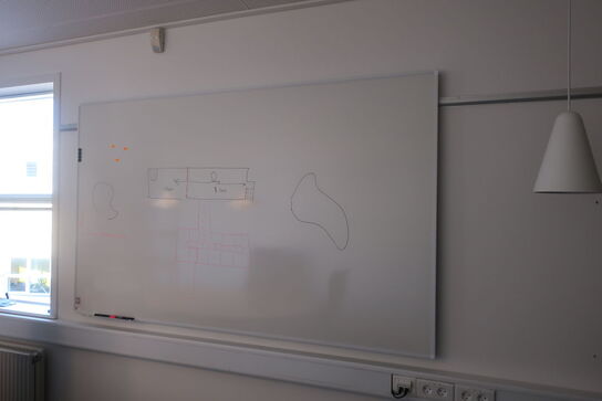 Whiteboard på skinne