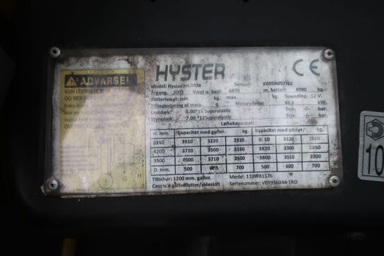 Gas-Gaffeltruck HYSTER H4.0XM