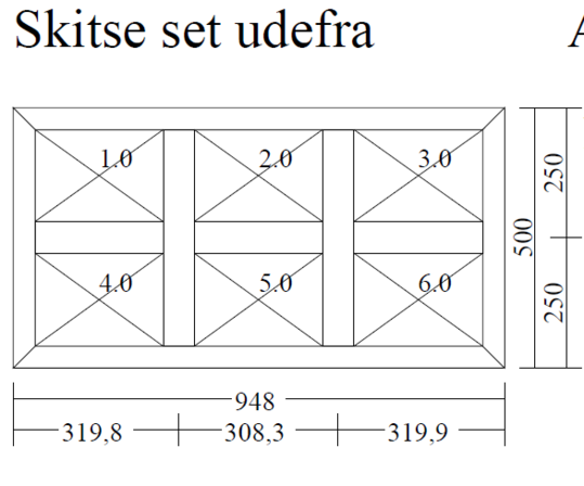 Fast karm kombinationselement (udstillingsmodel med forskellige glas)