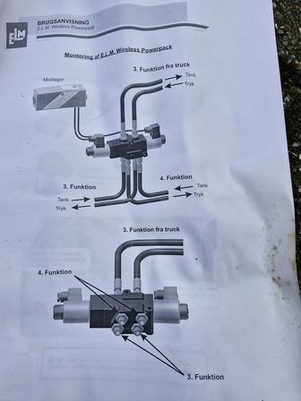 Hydraulik ventil - omskifter