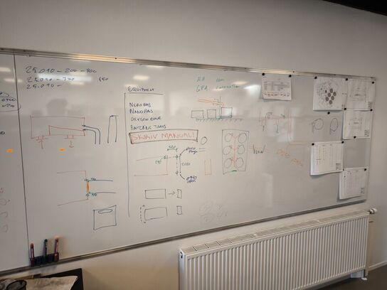 Whiteboard