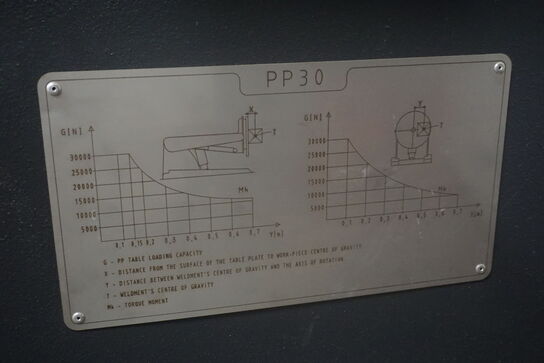 Svejserundbord hydraulisk, KOVACO PP 30