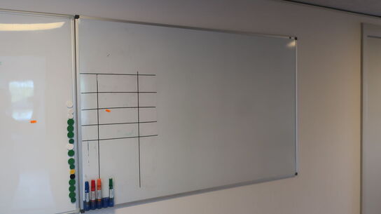 2 stk. whiteboards