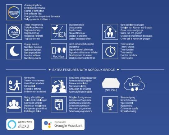 Nordlux explore smart m. app styring kommer med smart led pærer(ubrugt)