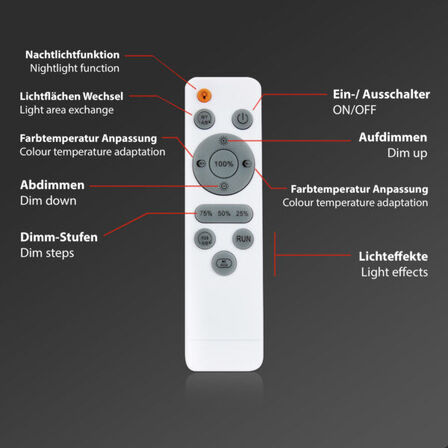 Briloner led rgb slim panel m. remote ø 44,5 cm(ubrugt)