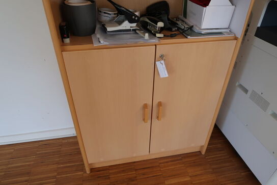 Skab uden indhold