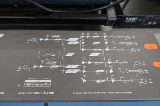 Delefilter SAMSON S-3-way