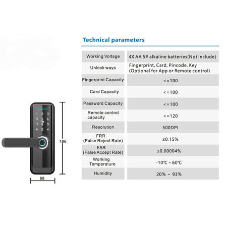 Smart Lock Titan HR09