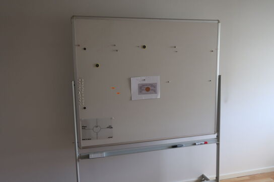 Whiteboard på stativ