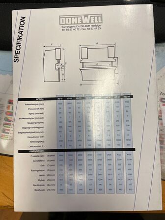 DONEWELL - Beyeler 100 x 3000  - CNC-KANTPRESSE