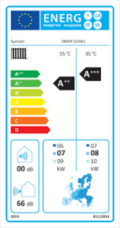 10 kw Monoblock Varmepumpesæt GreenAir