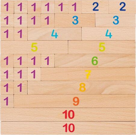 2 stk. Regnestave fra Goki - Visualisering af matematik